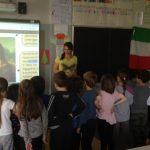 Cristina Cocco Laboratorio Leggiamo un opera d’arte