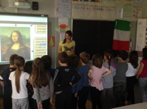 Cristina Cocco Laboratorio Leggiamo un opera d'arte